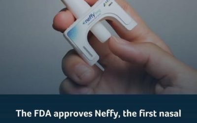 Anaphylaxis Treatment, Game changer?