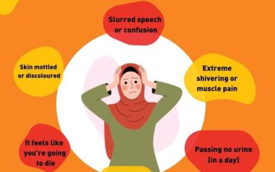 SEPSIS – Know the signs
