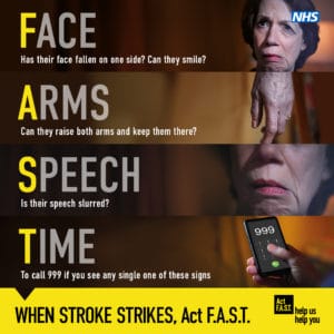 Poster promoting action in the event of stroke symptoms, such as drooping face, arms cannot be held up, and slurred speech